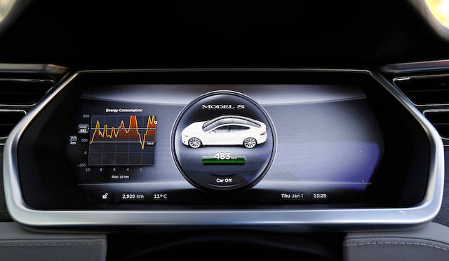 通常のクルマではメーターが存在する部分も液晶画面。様々に表示を切り替えることができる