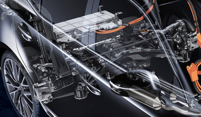 ハイブリッドのバッテリーはトランク下部に設置され、室内への影響を最小限にしている