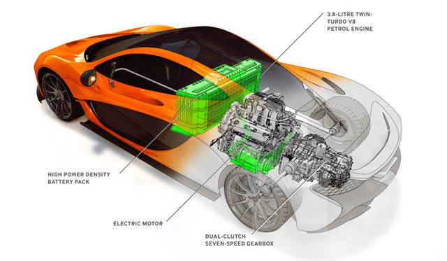 マクラーレン・オートモーティブ・アジアリージョナルディレクター　ミルコ・ボルディガ氏
