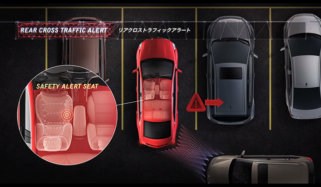 「リア クロス トラフィック アラート（後退時安全確認警告機能）」は、駐車場でバックする際、車両後方サイド部の見えない部分の安全確認をアシストする