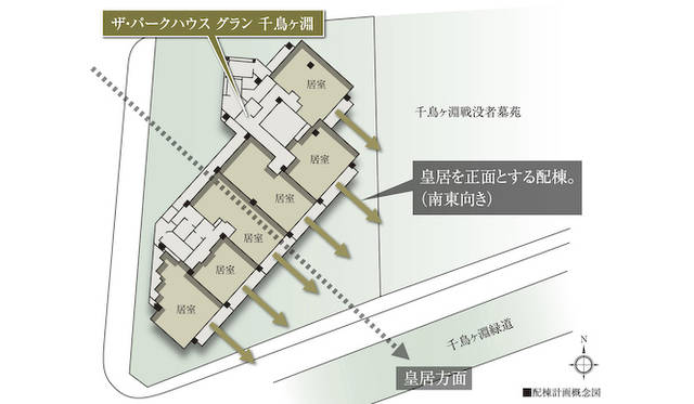 全戸から皇居の森を望む配棟計画