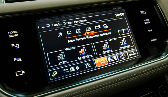 あらゆる路面に最適な足まわりに自動でセッティングをおこなう「テレイン・レスポンス」は第2世代に進化している