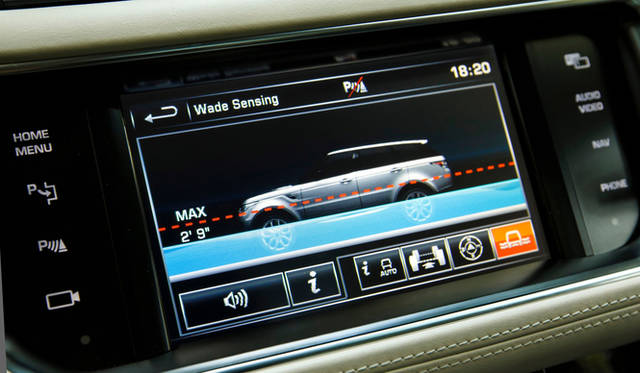 水場を走行中に、ミラーに取り付けられたセンサーにより計測した水深情報をディスプレイに表示。渡河限界である850mmに水深が近づくと警告をおこなう「ウェイド・センシング」を採用する