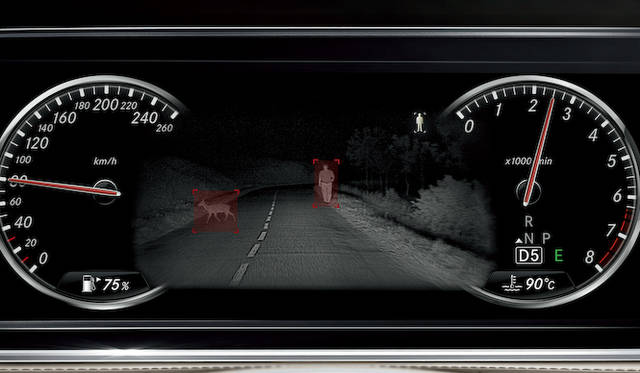 s-class_night_view_asisst 「ナイトビューアシストプラス」は、夜間走行時、照明のない前方路上に歩行者や動物を検出すると、インストゥルメントパネル中央の表示をナイトビュー映像に自動的に切り替える。さらに、検出した歩行者にたいして、ヘッドライト光をフラッシングさせてドライバーと歩行者の双方に注意をうながすスポットライト機能もそなわる進化型だ。