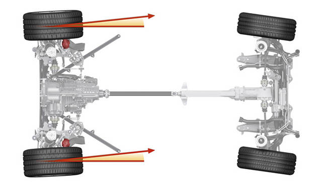 先ごろ発表された新型「GT3」で初お目見えした「アクティブ リアアクスル ステアリング」は4輪操舵の一種。速度が50km/hに達するまで、リアホイールはフロントホイールと逆位相で操舵される（カウンターステア）