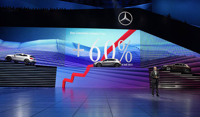 Mercedes-Benz GLA Class｜メルセデス・ベンツ GLA クラス