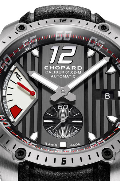 SUPERFAST POWER CONTROL｜スーパーファスト パワーコントロール