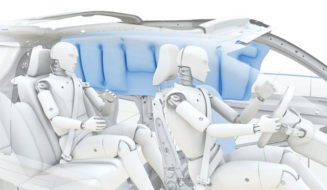 1998年にボルボがリリースしたカーテンエアバッグ