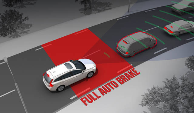 “シティセーフティ”