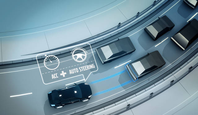 “自動操舵機能付き前車追従クルーズコントロール”