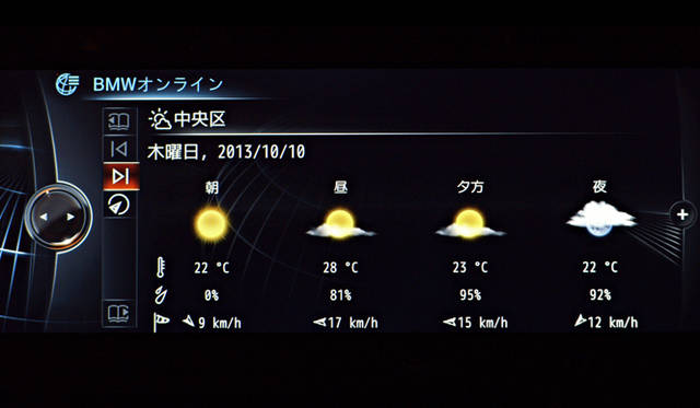 天気予報は現在地だけでなく、ナビでセットした目的地や任意の場所のものも表示可能 