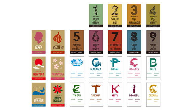 <strong>西澤明洋（EIGHT BRANDING DESIGN）</strong>　HORIGUCHI COFFEE（2003～）　最高品質の生豆を取り扱い、焙煎やブレンドに対しても先進的かつ独自の取り組みをしているスペシャリティコーヒー専門店