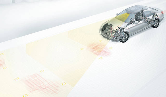 マジックボディコントロールの動作イメージ。2つのカメラが路面の凹凸を三次元でとらえ、サスペンションの設定を瞬時に調整する。いままでのように、入力にたいして後から反応するのではなく、あらかじめ準備して反応するというのが画期的だ