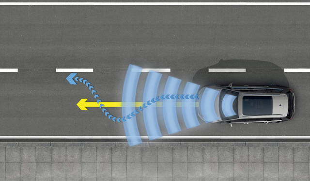 車線逸脱をふせぐ、レーンキープアシストシステム “LaneAssist”
