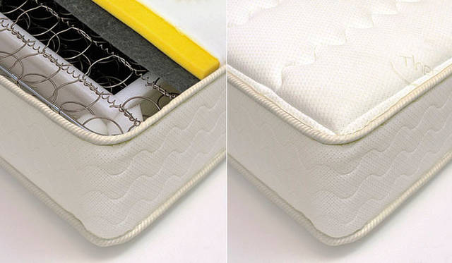 シーリー社と共同開発したオリジナルマットレス