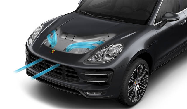 エアインテークシステムのフロー