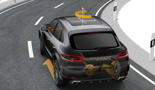 4輪のトラクション配分を自動配分することで、ドライビングダイナミクスとセーフティに寄与する、オプションのポルシェ トルク ベクタリング プラス（PTV Plus）は、マカン専用にセッティングされている