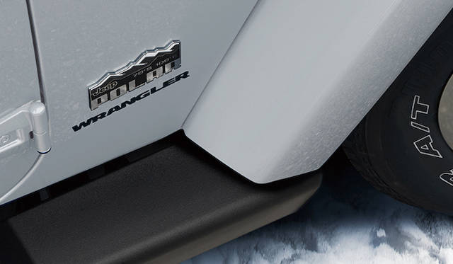 バッジに記載される南緯78度、東経106度の位置は、氷点下89.2度という世界最低気温の記録をもつロシアのボストーク基地をしめす