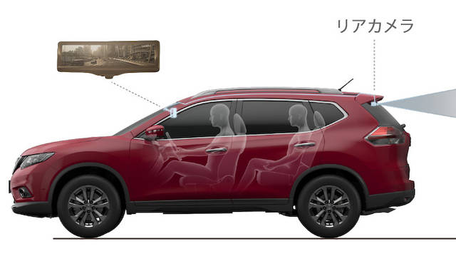 新型エクストレイルをベースにした搭載例。日本では今春よりオプションとして販売される予定