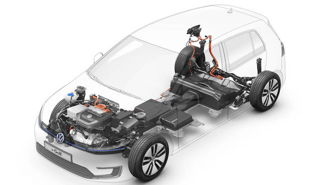 eゴルフの床下に収納されるのは264セルで構成される、24.2kWhのリチウムイオンバッテリー。NEDCでの航続距離は190kmとされる