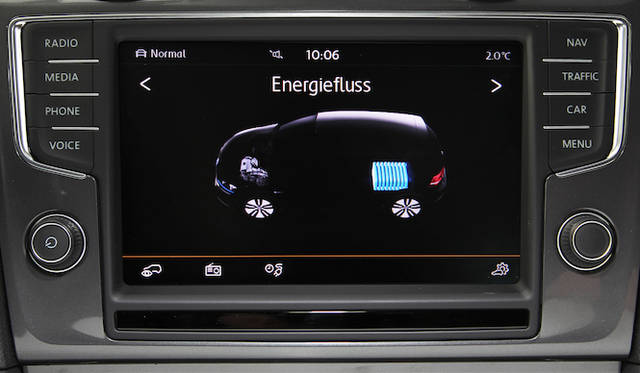 センターパネルにエネルギー利用状況を表示するモードもそなわる。この画面は停止状態
