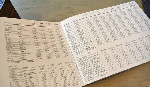 <strong>J.M. Weston｜ジェイエムウエストン</strong><br />スペシャルオーダーの価格表 