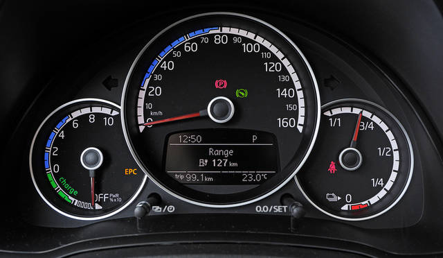 インパネは速度計を中心に、左にパワーメーター、右に電池残量計を配する