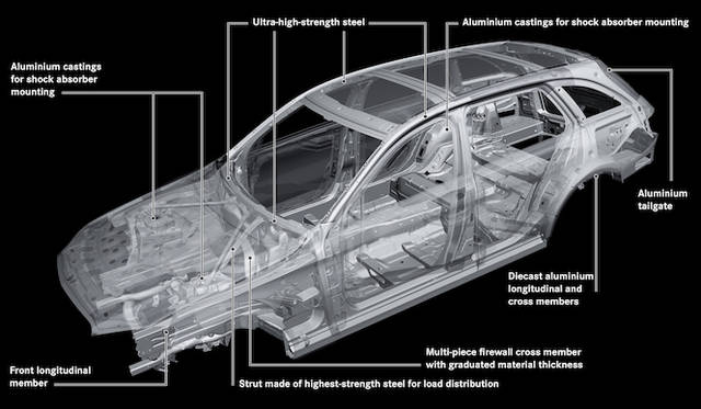 mercedes_benz_c_class_stationwagon_02