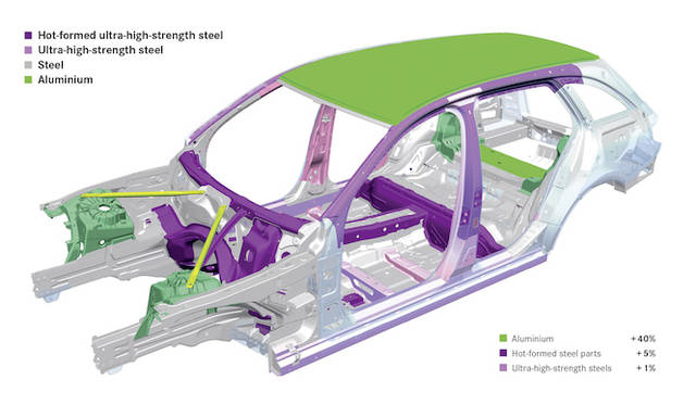 mercedes_benz_c_class_stationwagon_03