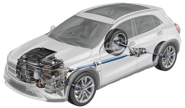mercedes_benz_gla_class_4matic_drive_system_01