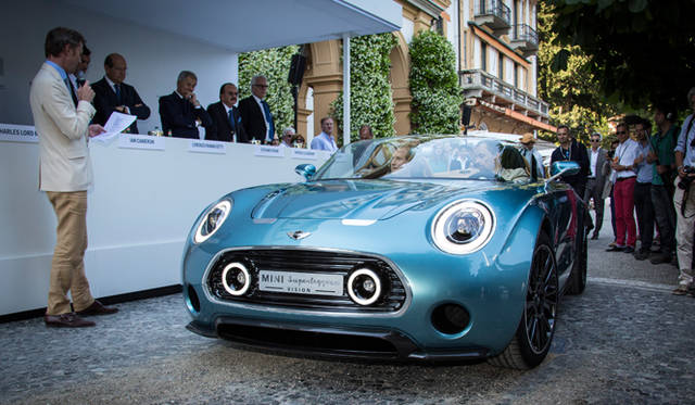 FERRARI 250 GT INTERIM