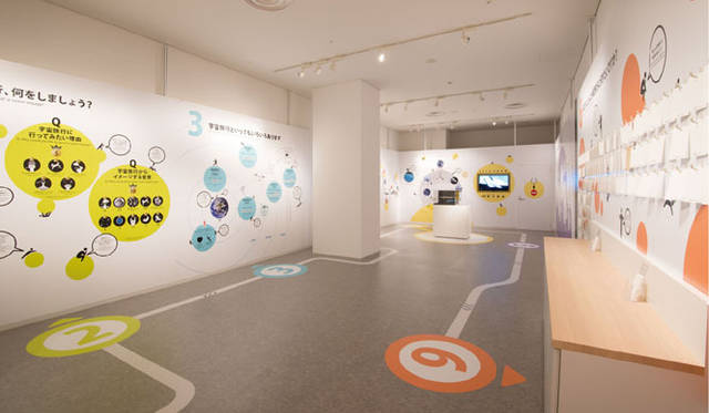 <strong>宇宙ミュージアム「TeNQ（テンキュー）」</strong>　企画展