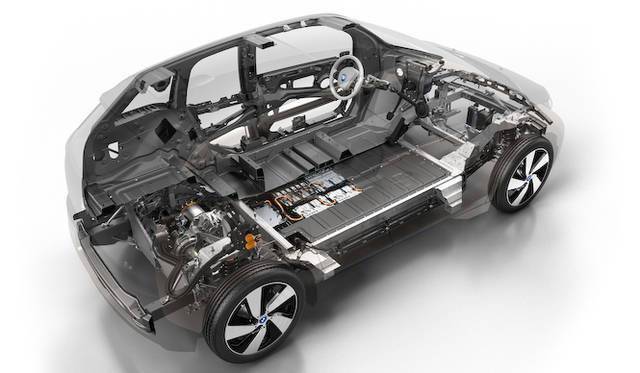 <strong>BMW i3｜ビー・エム・ダブリュー i3</strong>