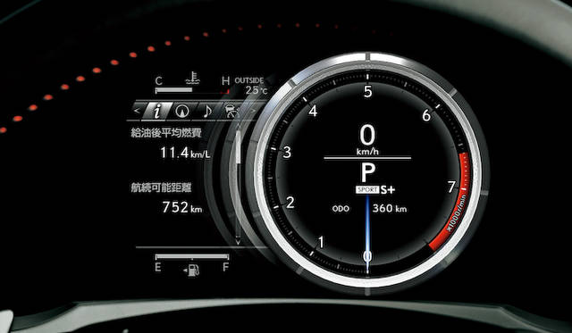 8インチTFT液晶メーターは、“F SPORT”専用のもの