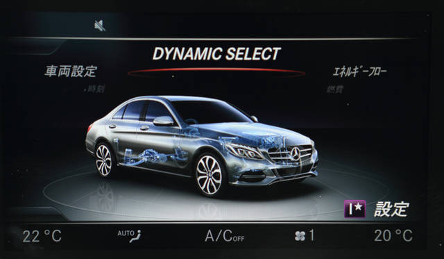 Mercedes-Benz C 350 e|メルセデス・ベンツ C 350 e