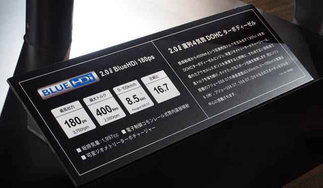 2.0リッターには出力の異なる2機種が用意