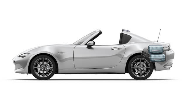 Mazda Roadster RF|マツダ ロードスター RF 39