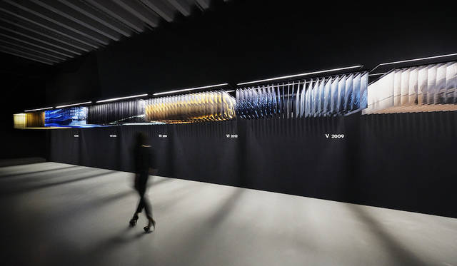 <strong>RETROSPECTIVE（回顧）</strong>