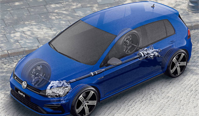 Volkswagen Golf R|フォルクスワーゲン ゴルフ R 092 フルタイム 4WDシステム“4MOTION”