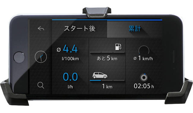 Volkswagen maps + more　走行データ