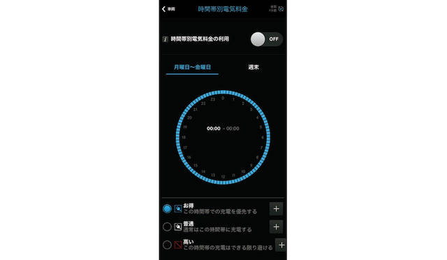 時間帯別電気料金表示