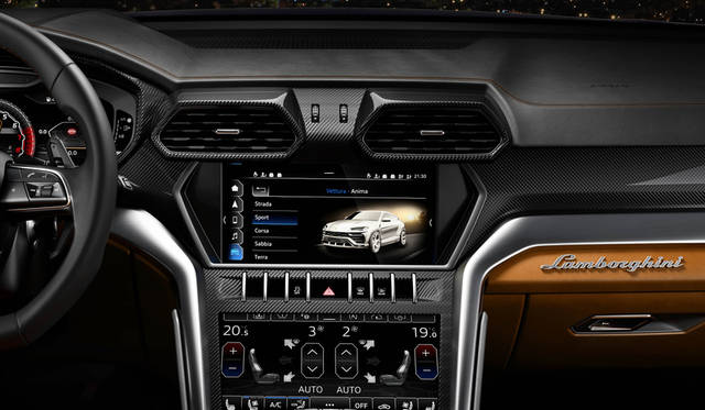 Lamborghini Urus|ランボルギーニ ウルス065