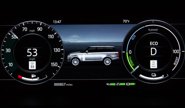 Land Rover Range Rover｜ランドローバー レンジローバー