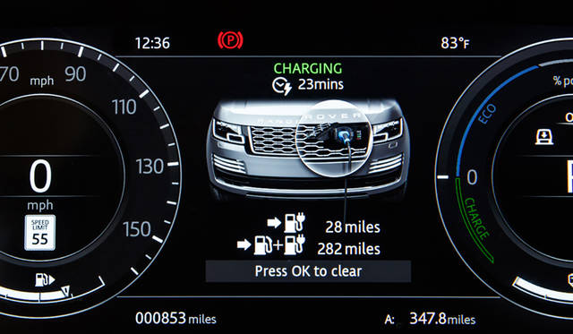 Land Rover Range Rover｜ランドローバー レンジローバー