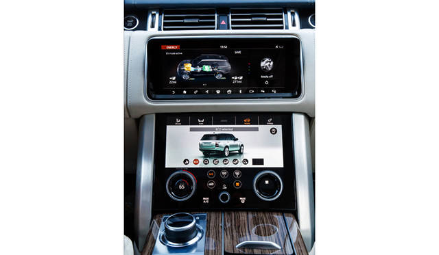 Land Rover Range Rover｜ランドローバー レンジローバー