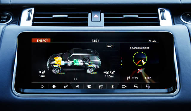 Land Rover Range Rover Sport｜ランドローバー レンジローバー スポーツ