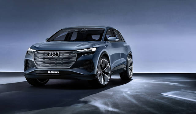 Static photoColour: Solar Sky