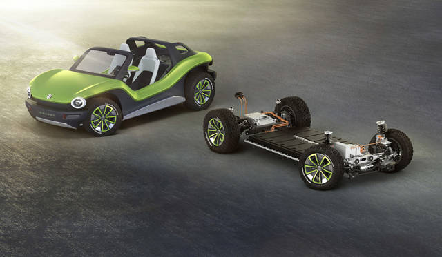 Volkswagen I.D. BUGGY｜フォルクスワーゲン I.D.バギー