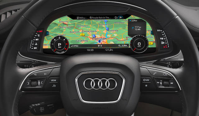 バーチャルコックピットの表示