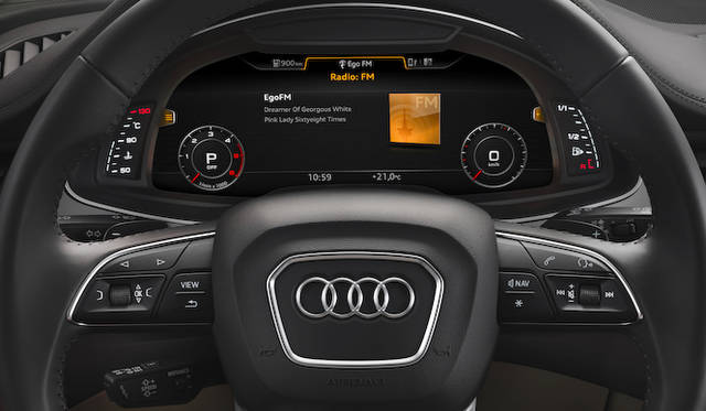 バーチャルコックピットの表示